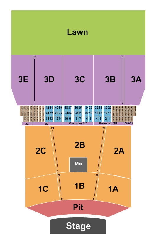 Bank of New Hampshire Pavilion Dierks Bentley Seating Chart